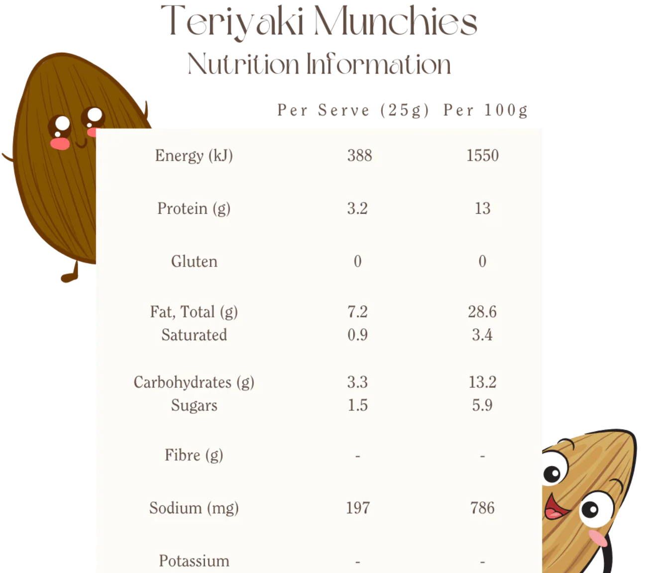 Munchies Teriyaki Organic & Activated